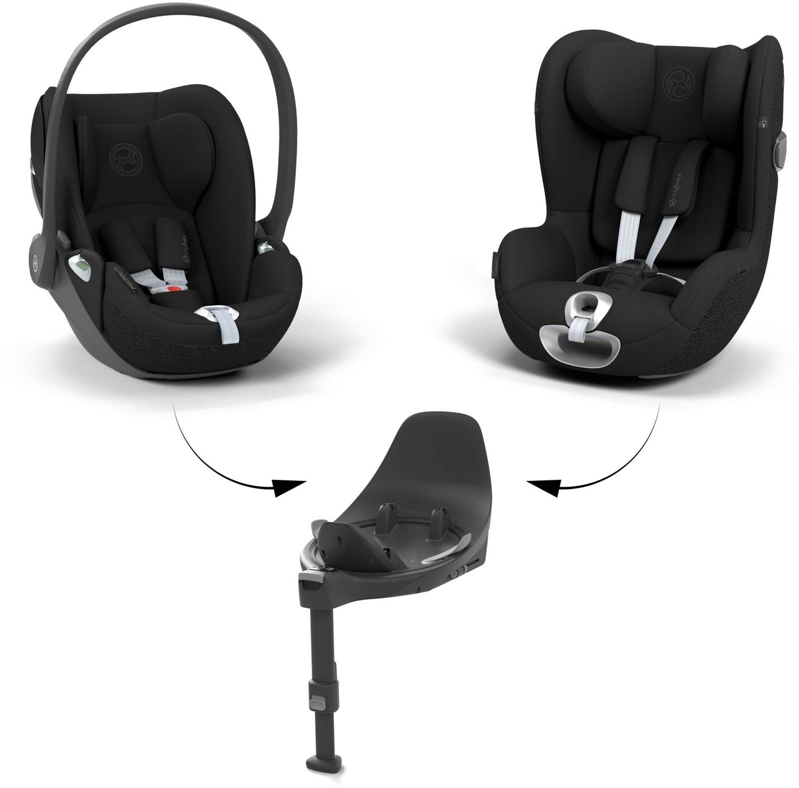 Cybex CLOUD T + SIRONA T 3-in-1-Set - Kindersitze 0-13 kg und 0-18 