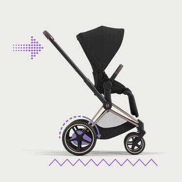 Cybex E-PRIAM 3.0 - Kombikinderwagen, 2-in-1-Set, Kinderwagen mit elektrischer Unterstützung