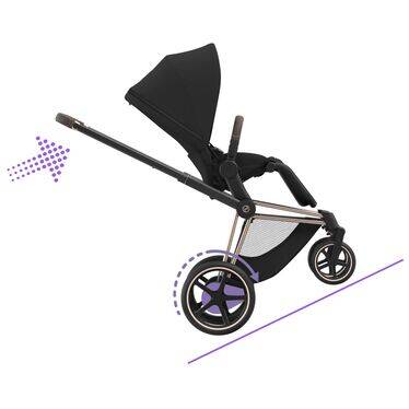 Cybex E-PRIAM 3.0 - Kombikinderwagen, 2-in-1-Set, Kinderwagen mit elektrischer Unterstützung