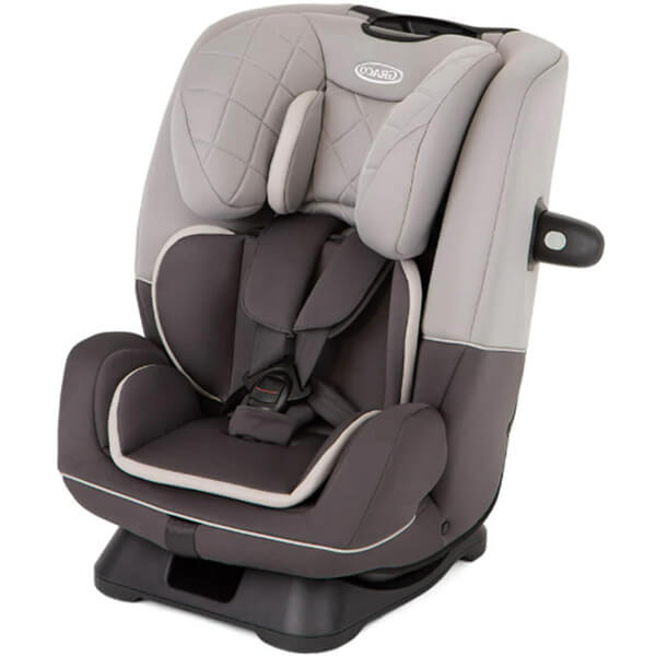 Graco SLIMFIT R129 - Kindersitz 0-36 kg, 40-150 cm